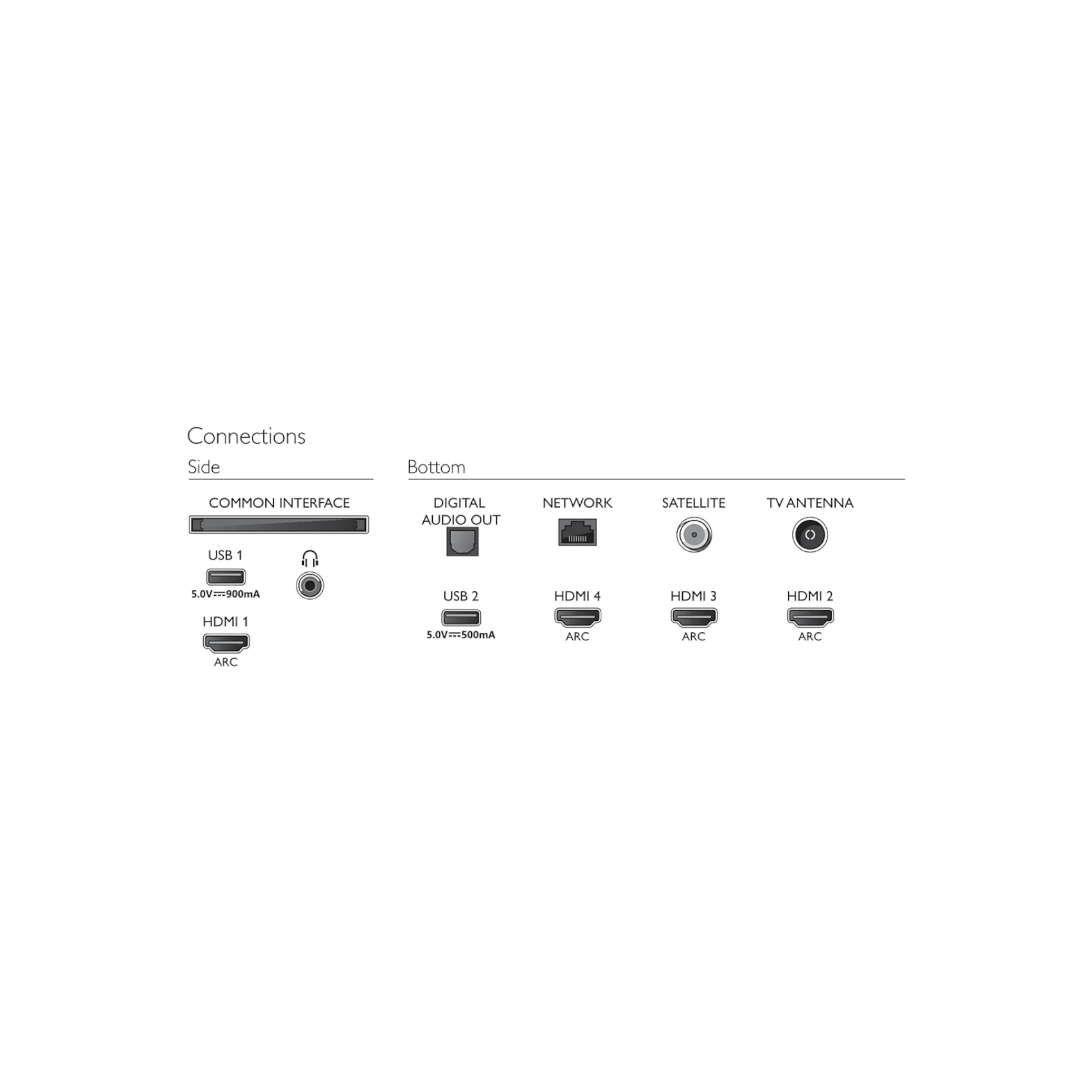 Téléviseur LED 43 pouces Reconditionné PHILIPS 43PUS8545 - Image 3