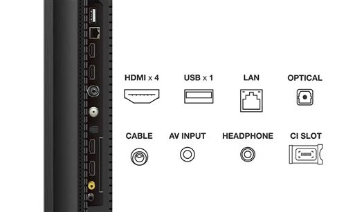 Téléviseur LED 65 pouces Reconditionné TCL 65C745 - Image 4