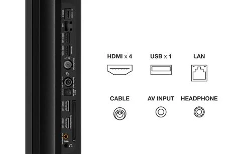 Téléviseur LED 74 pouces Reconditionné TCL 75C735 - Image 3